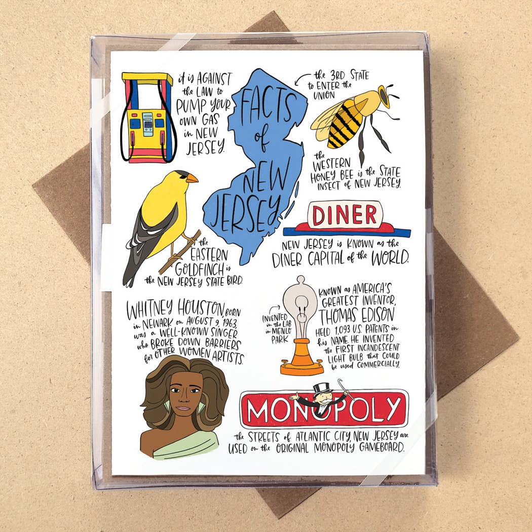 California State Facts Boxed Card Set