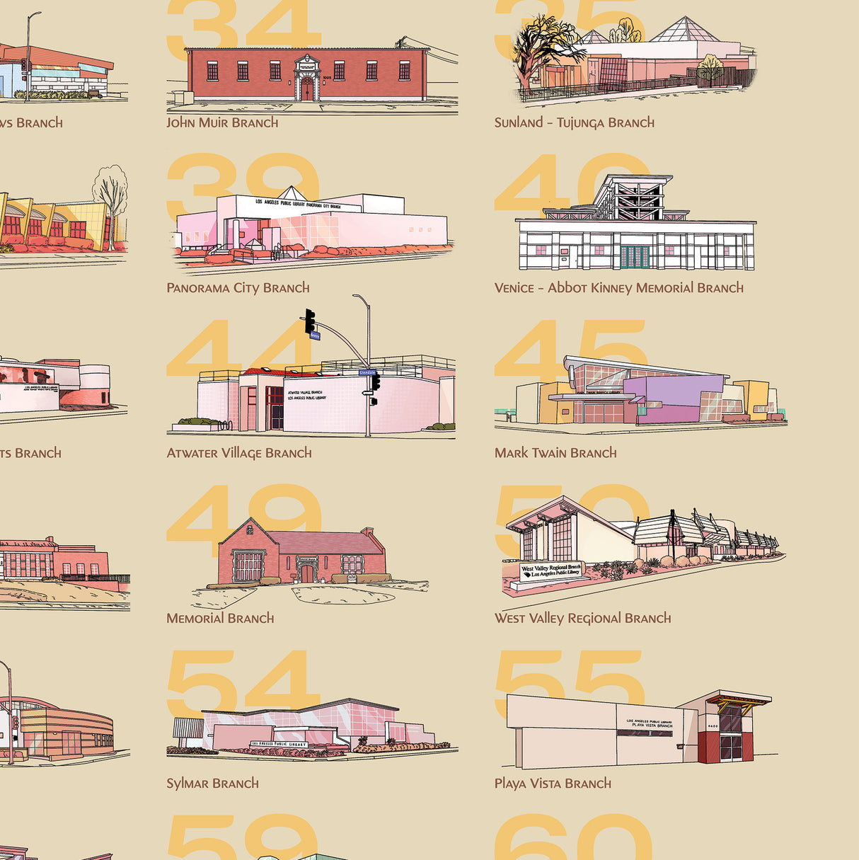 Central Library & Branches Architectural Print