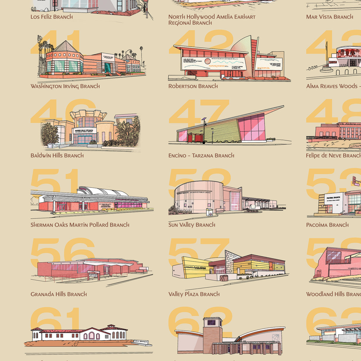 Central Library & Branches Architectural Print