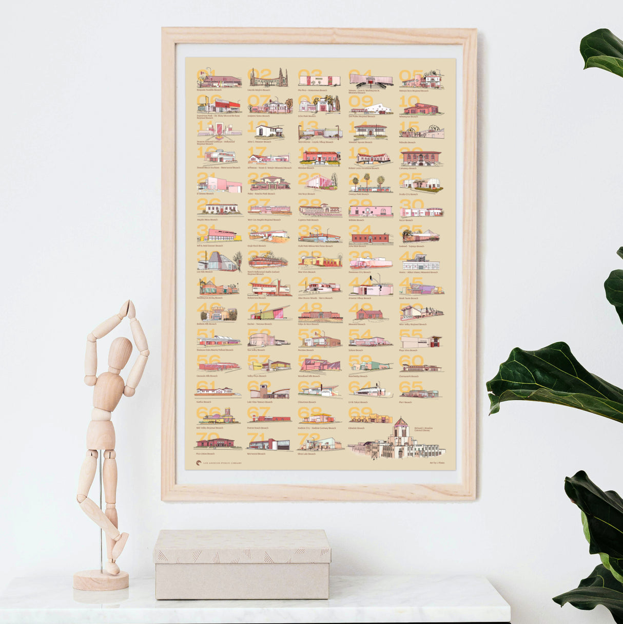 Central Library & Branches Architectural Print