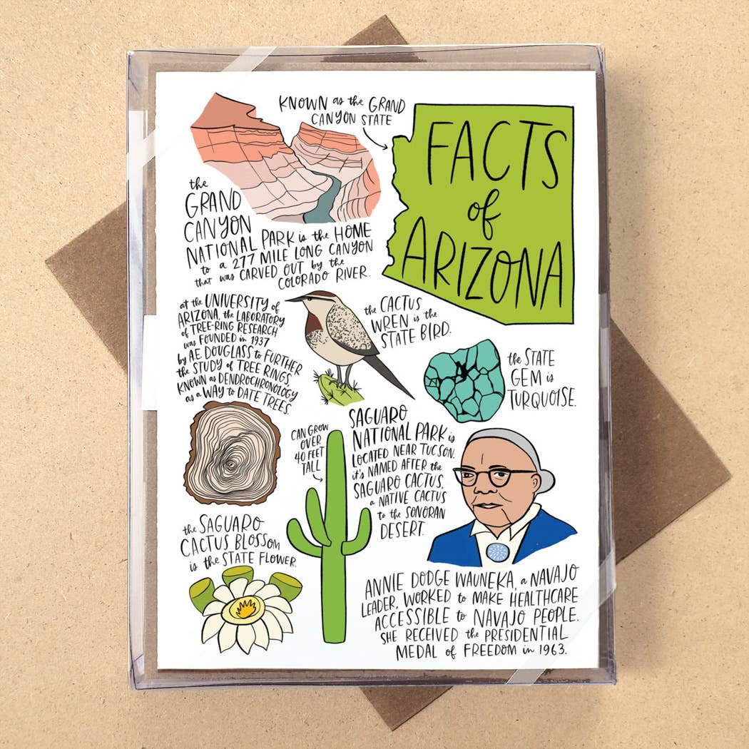 California State Facts Boxed Card Set