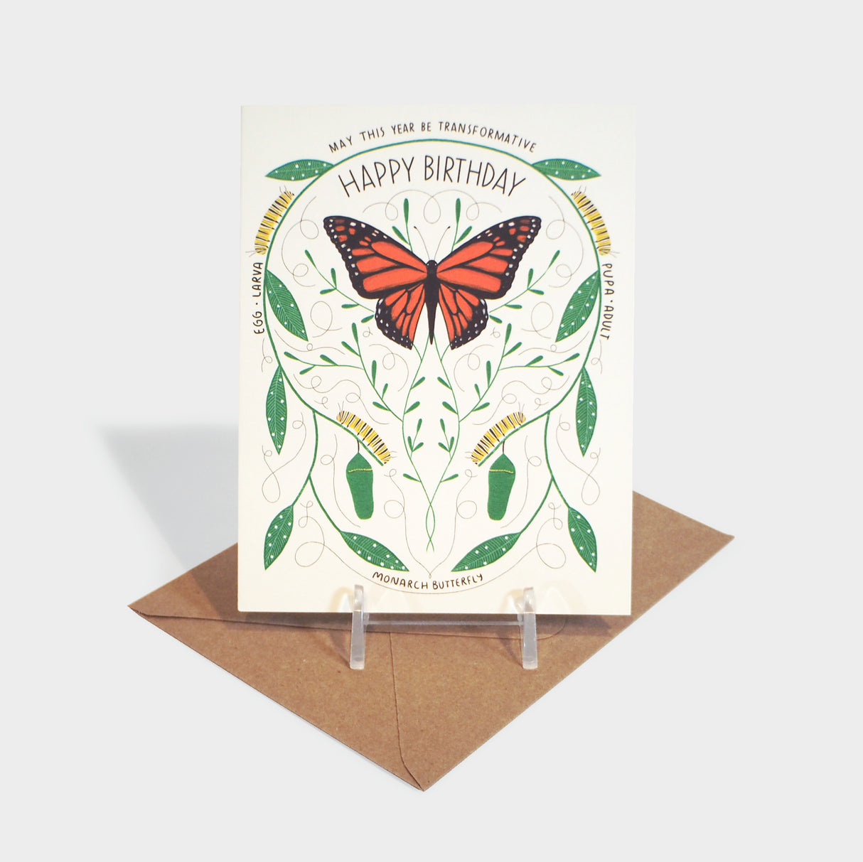 Metamorphosis Birthday Card